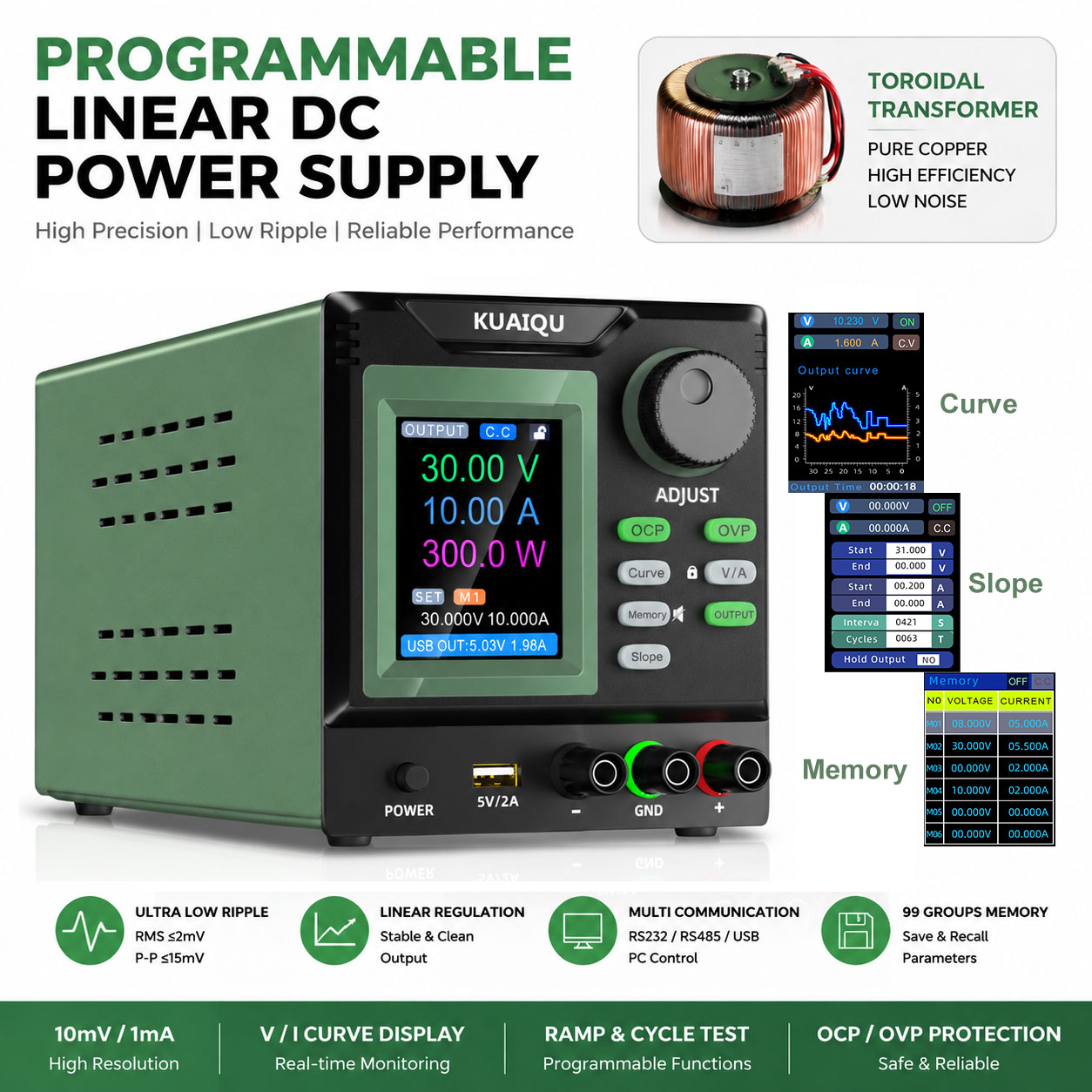 Geräuscharmes lineares Gleichs – Programmable Linear Dc Power Supply 30V 10A Bewertung und Preis